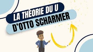 La théorie du U d’Otto Scharmer