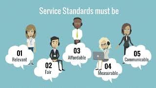 Creating Service Standards